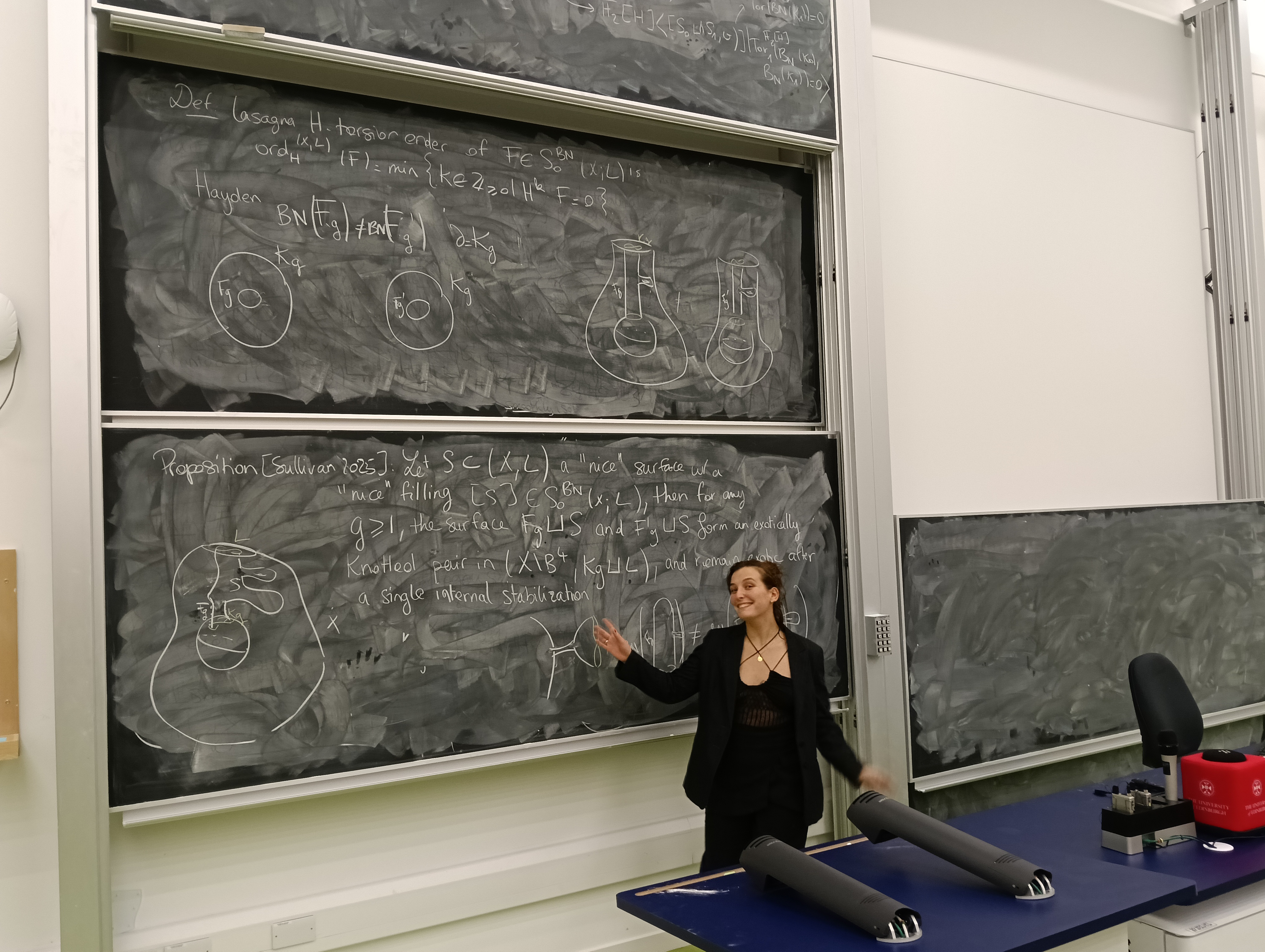 Blackboard picture